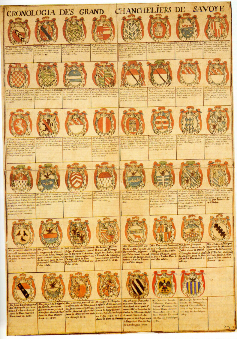 Stemma o illustrazione della fonte