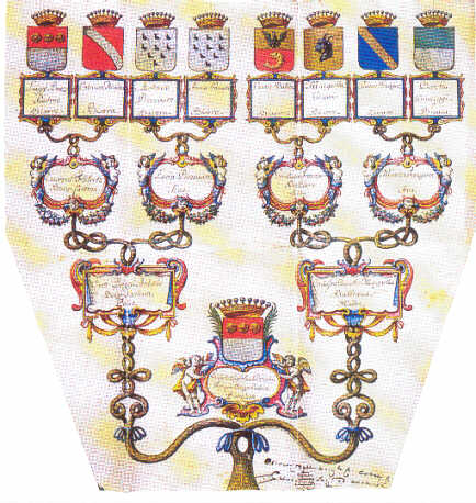 Stemma o illustrazione della fonte