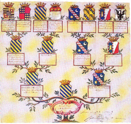 Stemma o illustrazione della fonte